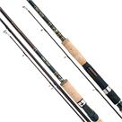 Спиннинг Shimano BeastMaster BX Spinning