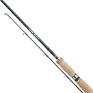 Спиннинг Shimano SpeedMaster AX Spinning