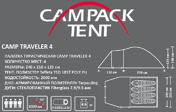 Палатка туристическая Campack Tent Camp Traveler 4