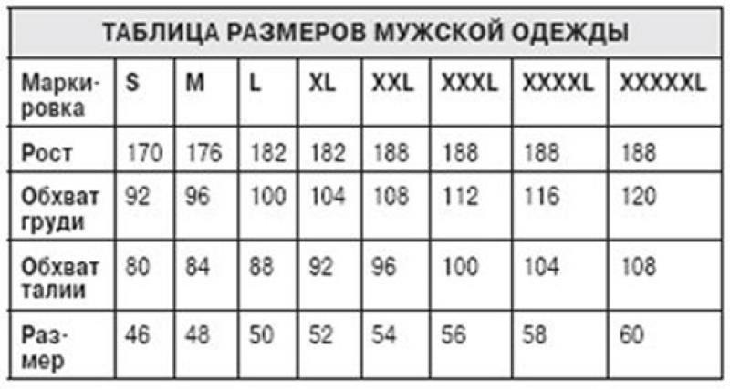 М Размер Одежды