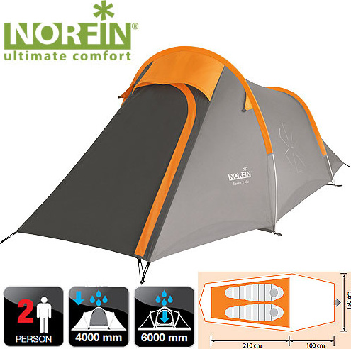 Палатка туристическая Norfin Roxen 2 Alu