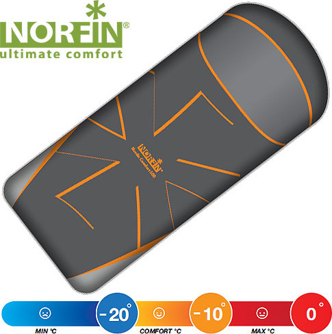 Спальник Norfin Nordic Comfort 500 Sport молния слева
