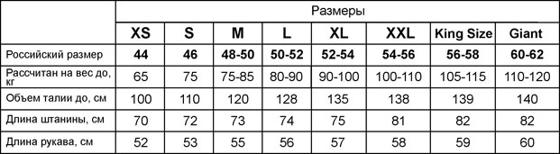 размеры рыбацких комбинезонов размеры рыбацких комбинезонов