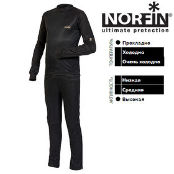 Термобелье детское Norfin Thermo Line Jr